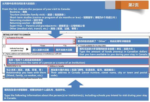 新版加拿大签证IMM5257表格中英文双语详注